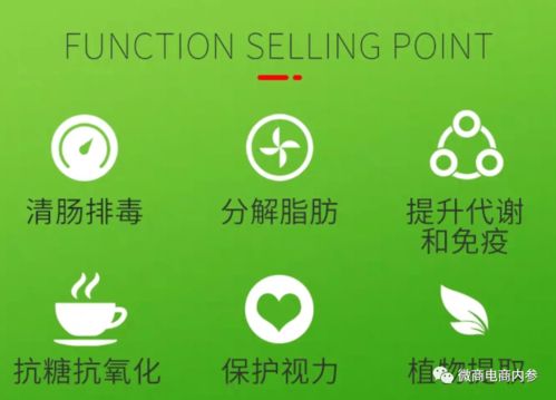 希羅普通食品夸大宣傳改善便秘 多級(jí)代理模式與月度任務(wù)下的票務(wù)服務(wù)隱患